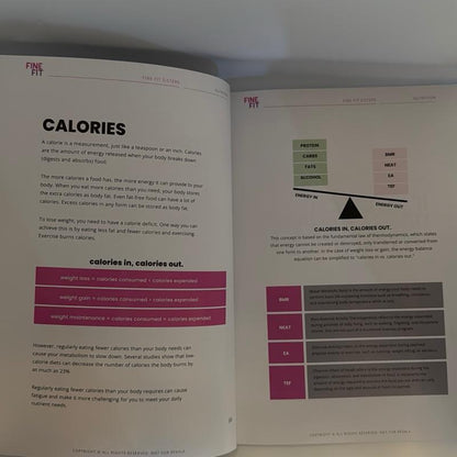 Fine Fit Fitness 6 Week Transformation