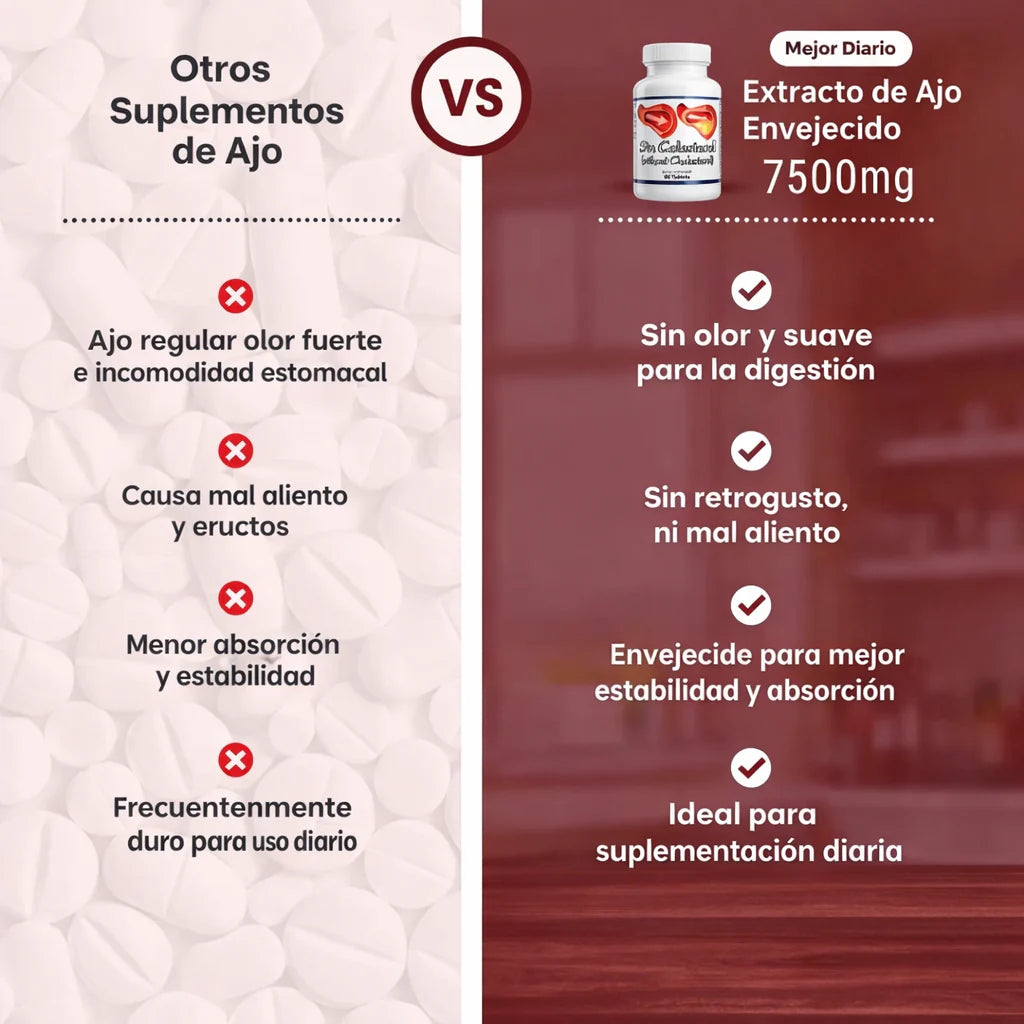 Sin colesterol, máxima potencia, fórmula de grado médico.