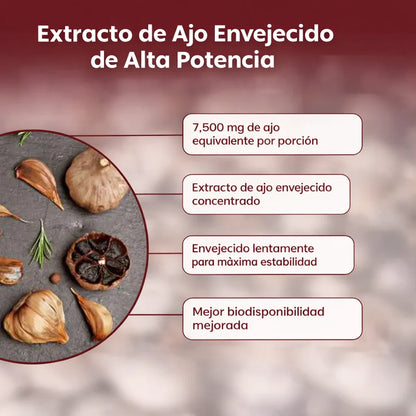 Sin colesterol, máxima potencia, fórmula de grado médico.