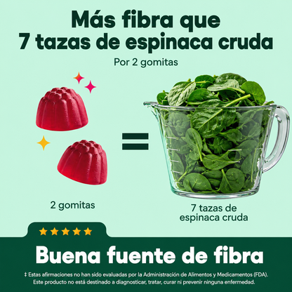 gominolas de fibra natural orgánica