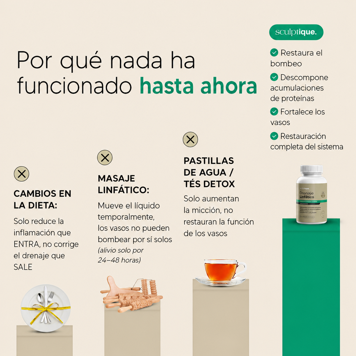 Nueva fórmula de máxima potencia: cápsulas para el drenaje linfático de BienStar Viva™