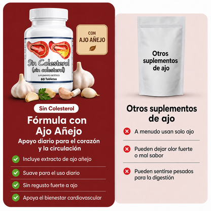 Sin colesterol, máxima potencia, fórmula de grado médico.